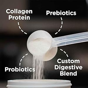 腸道健康益生菌、膠原蛋白肽、修復腸道、消化問題、消化道