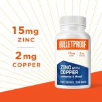 防彈品牌｜鋅與銅｜60粒膠囊：圖片 2